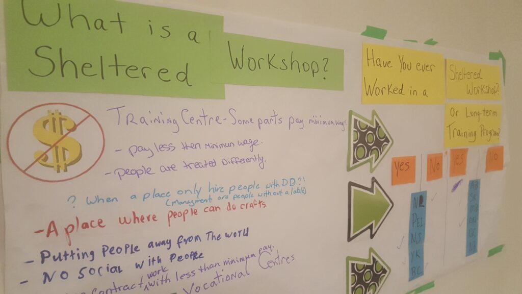Posters with questions about what a sheltered workshop is and how they keep people out of the regular work force.